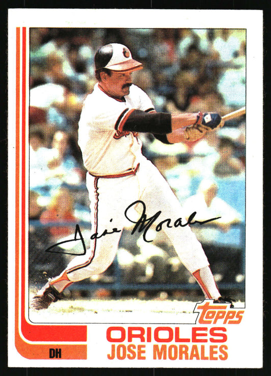 1982 Topps #648 Jose Morales