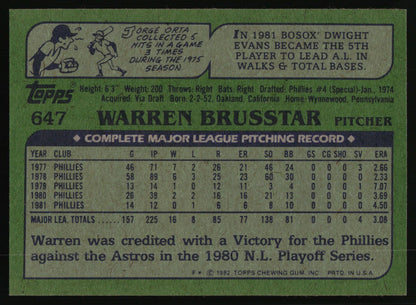 1982 Topps #647 Warren Brusstar