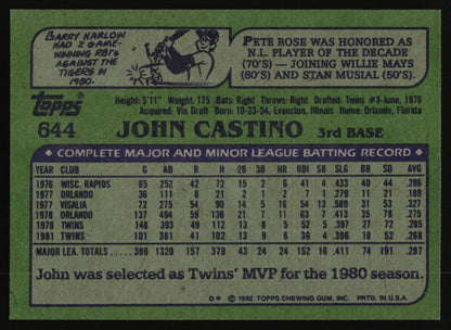 1982 Topps #644 John Castino