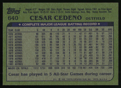 1982 Topps #640 Cesar Cedeno