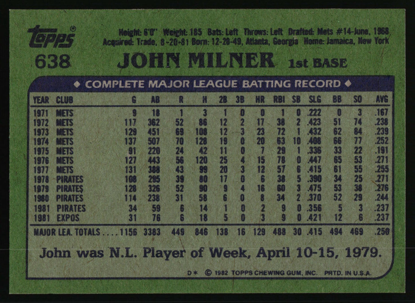 1982 Topps #638 John Milner