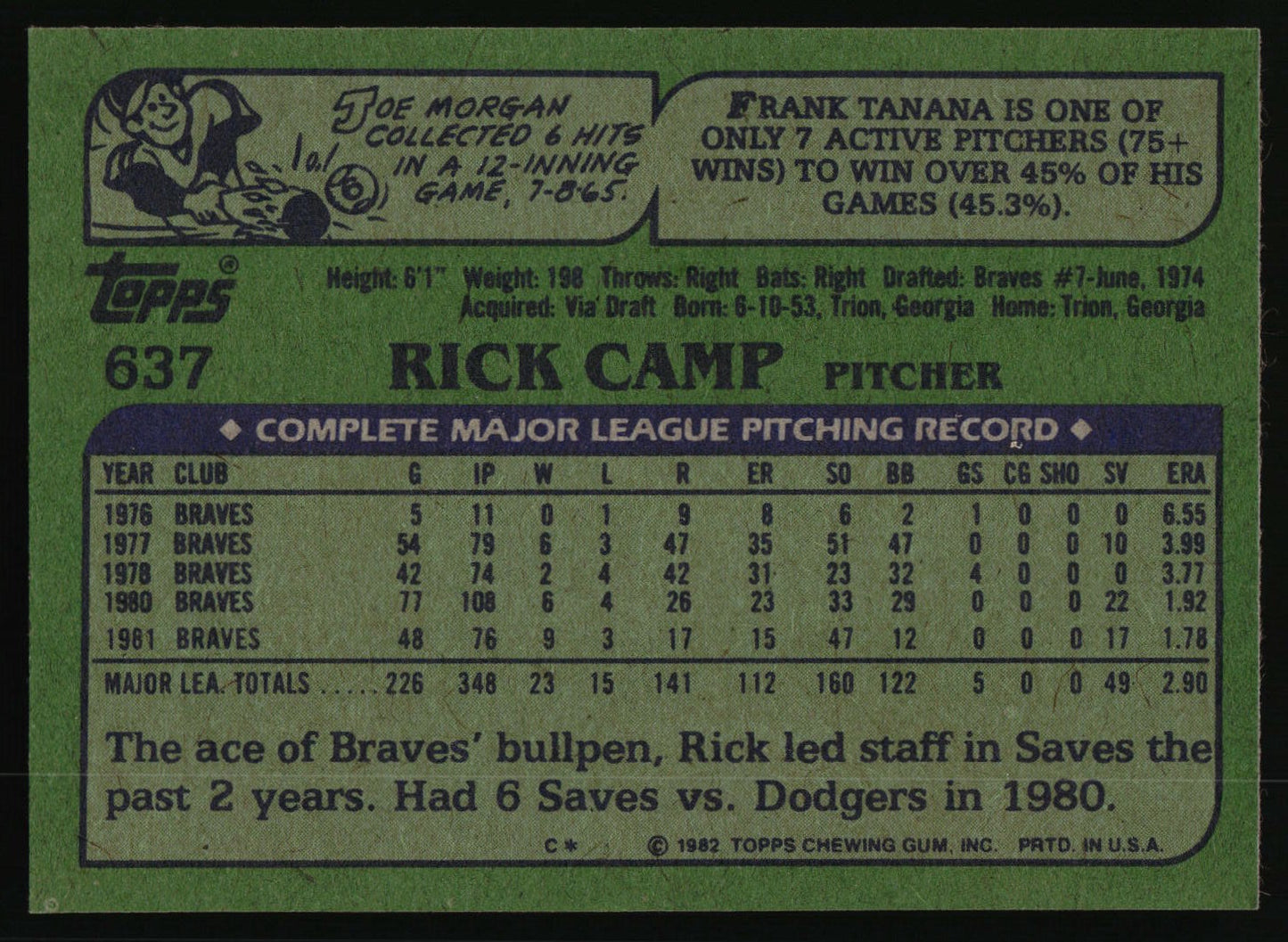 1982 Topps #637 Rick Camp