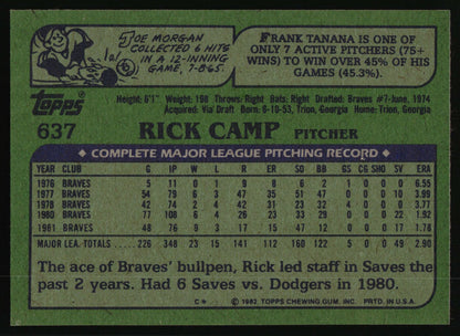 1982 Topps #637 Rick Camp