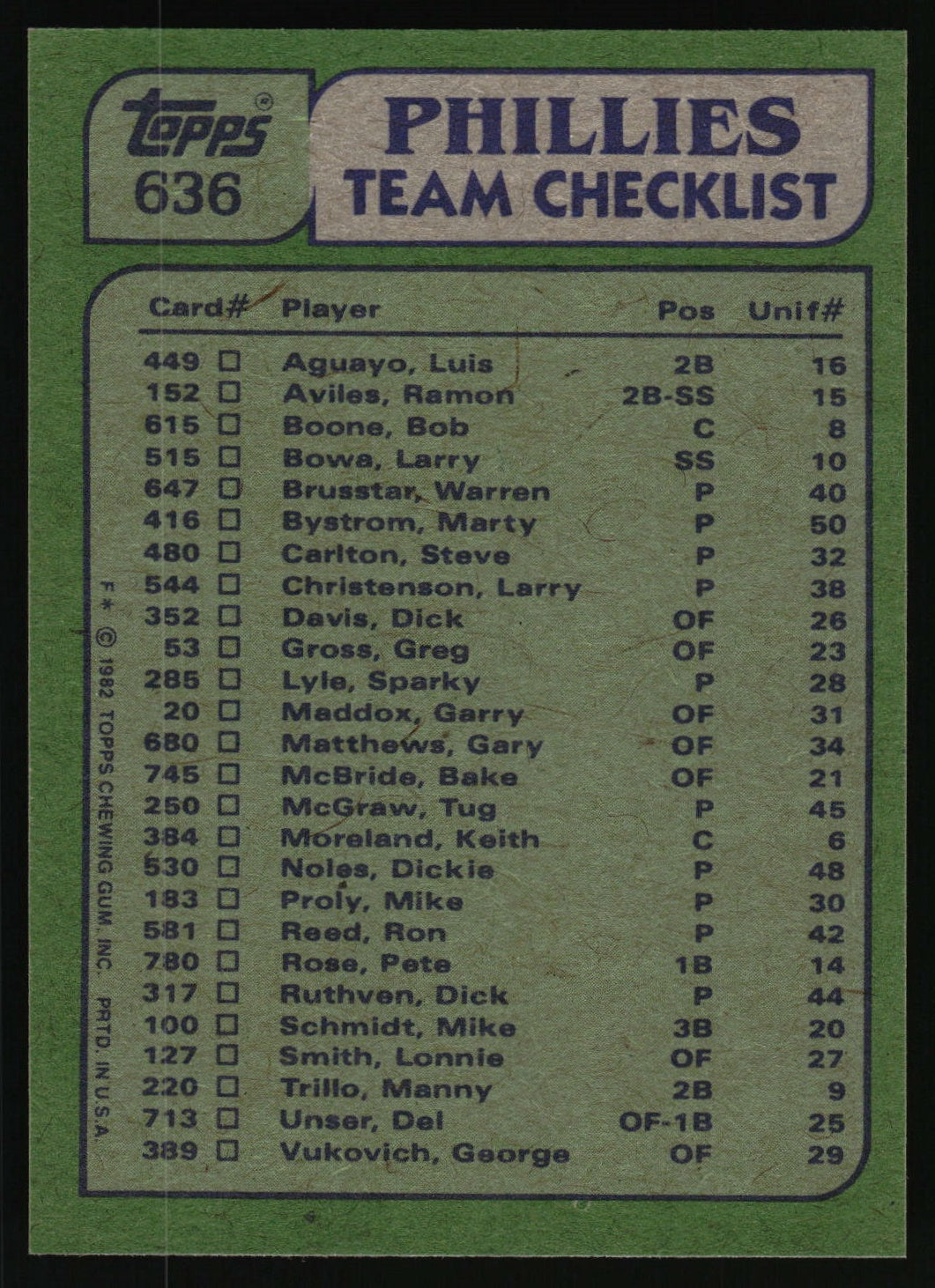 1982 Topps #636 Phillies Leaders / Checklist (Pete Rose / Steve Carlton)