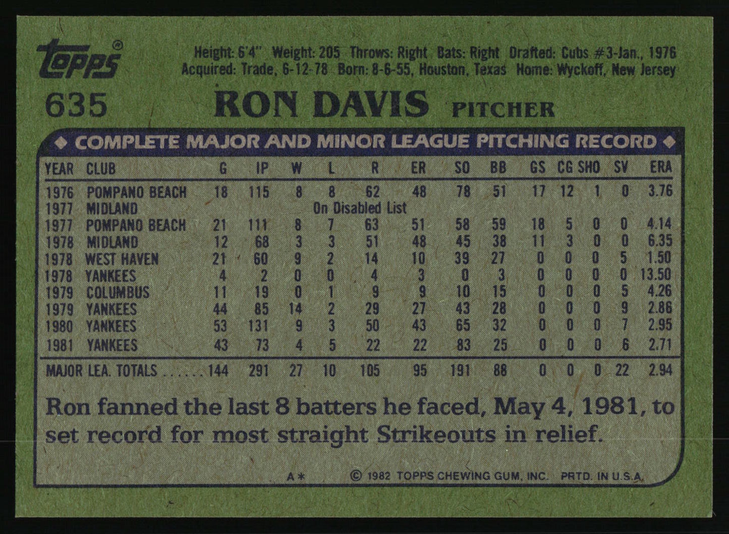 1982 Topps #635 Ron Davis