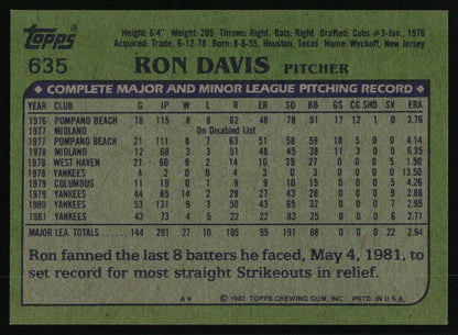 1982 Topps #635 Ron Davis