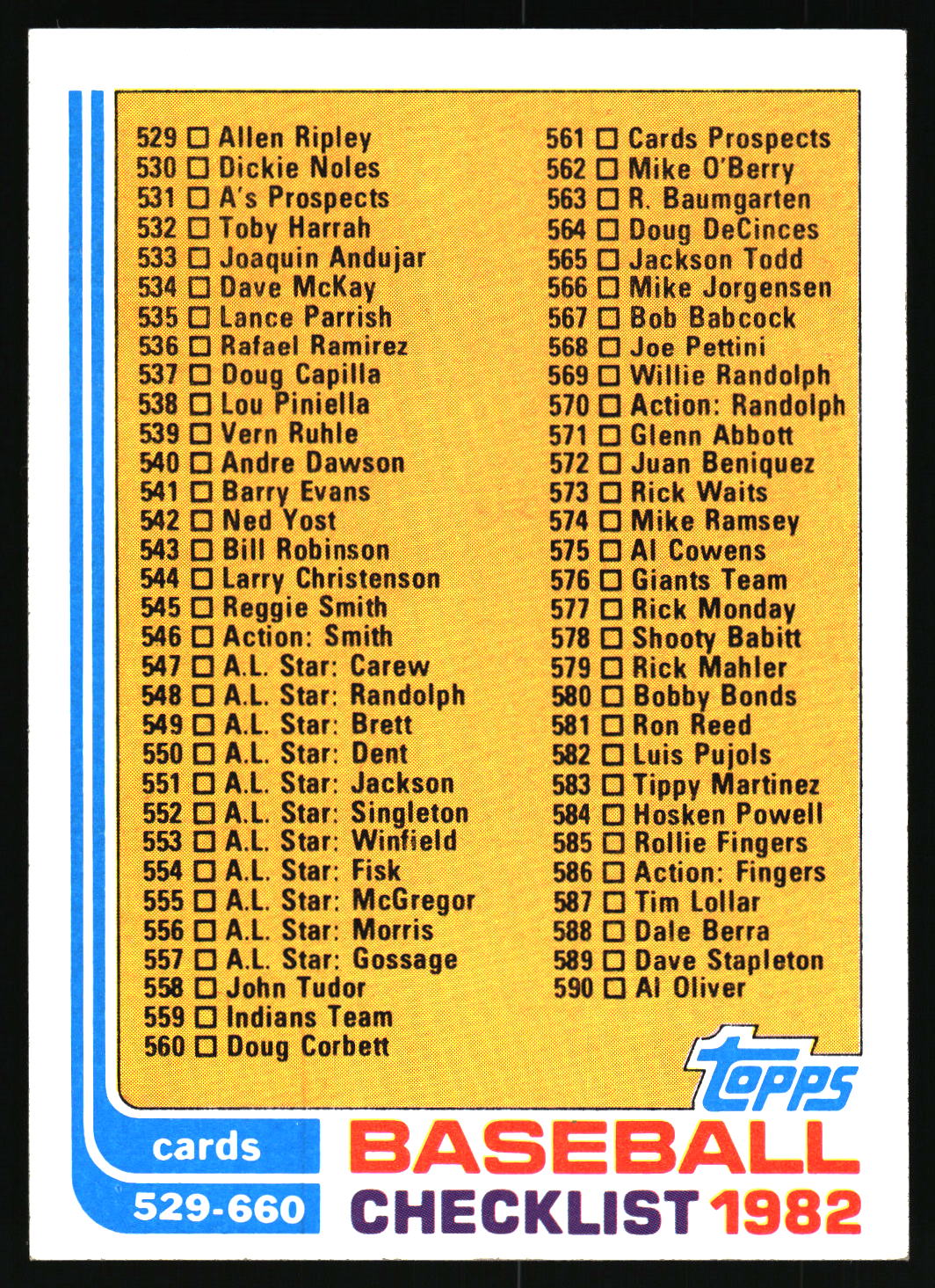 1982 Topps #634 Checklist: 529-660
