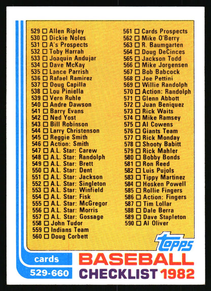 1982 Topps #634 Checklist: 529-660