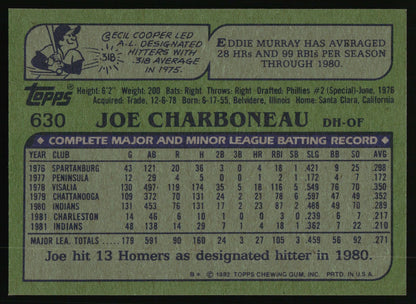 1982 Topps #630 Joe Charboneau