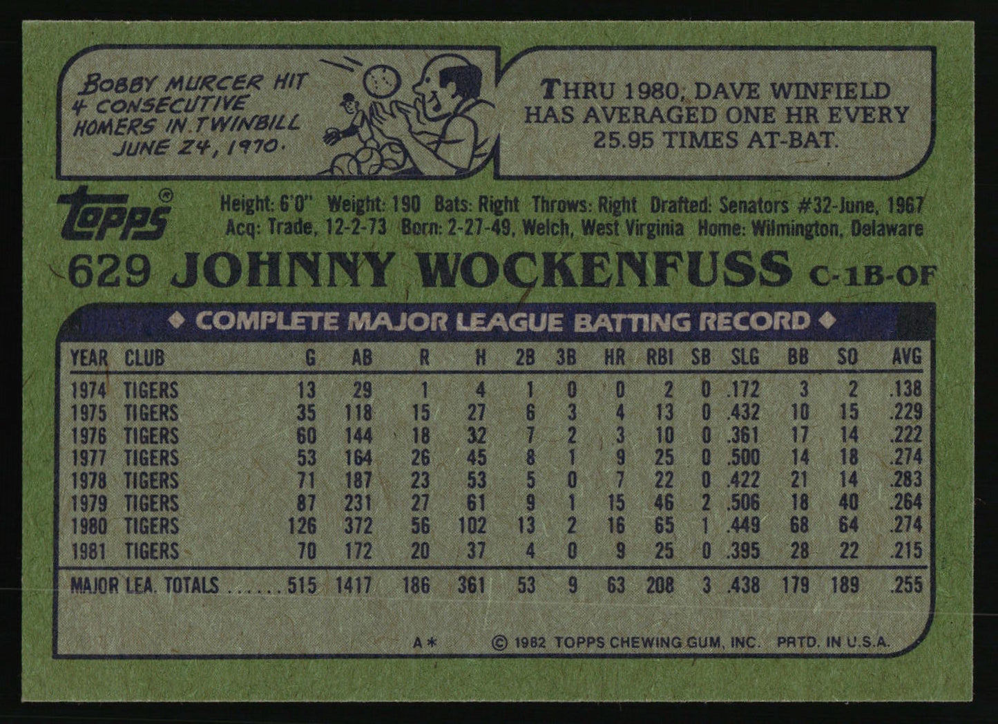 1982 Topps #629 Johnny Wockenfuss