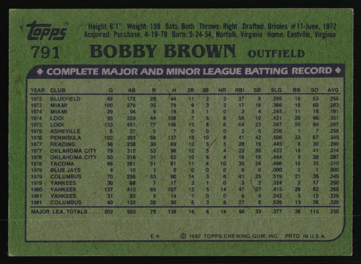 1982 Topps #791 Bobby Brown