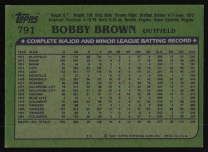 1982 Topps #791 Bobby Brown