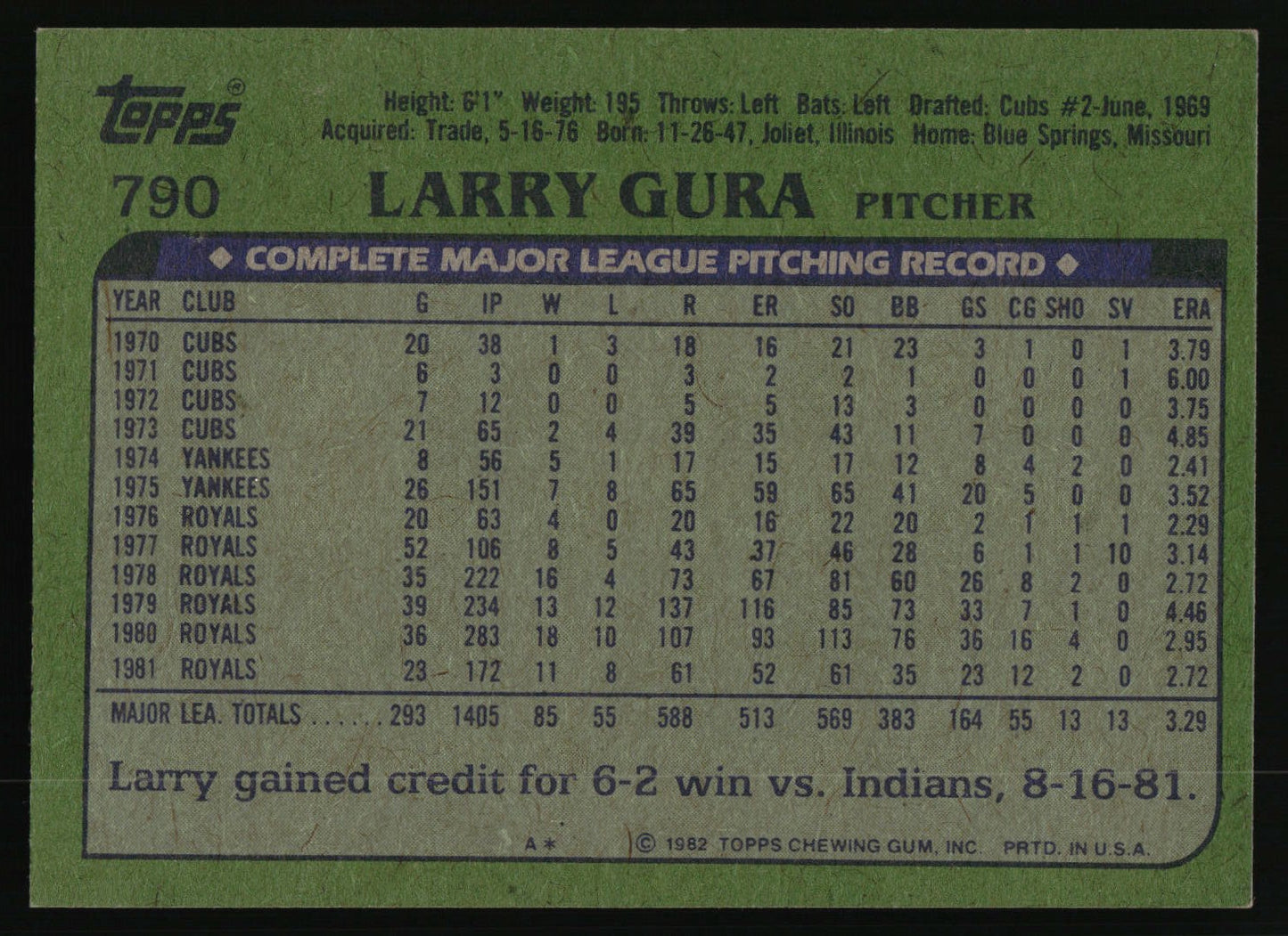 1982 Topps #790 Larry Gura