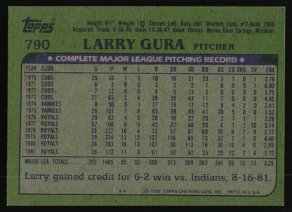 1982 Topps #790 Larry Gura