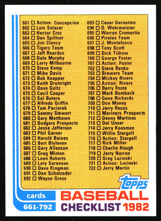1982 Topps #789 Checklist: 661-792
