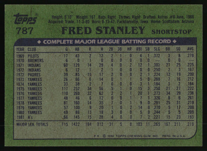 1982 Topps #787 Fred Stanley
