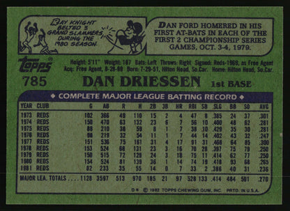 1982 Topps #785 Dan Driessen
