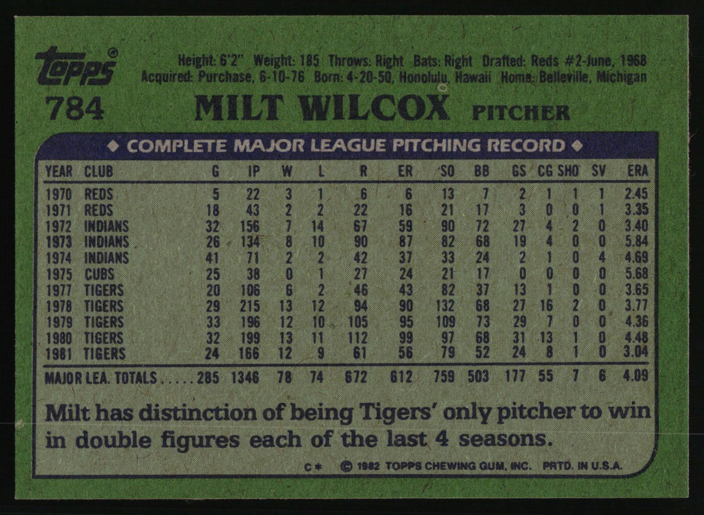 1982 Topps #784 Milt Wilcox