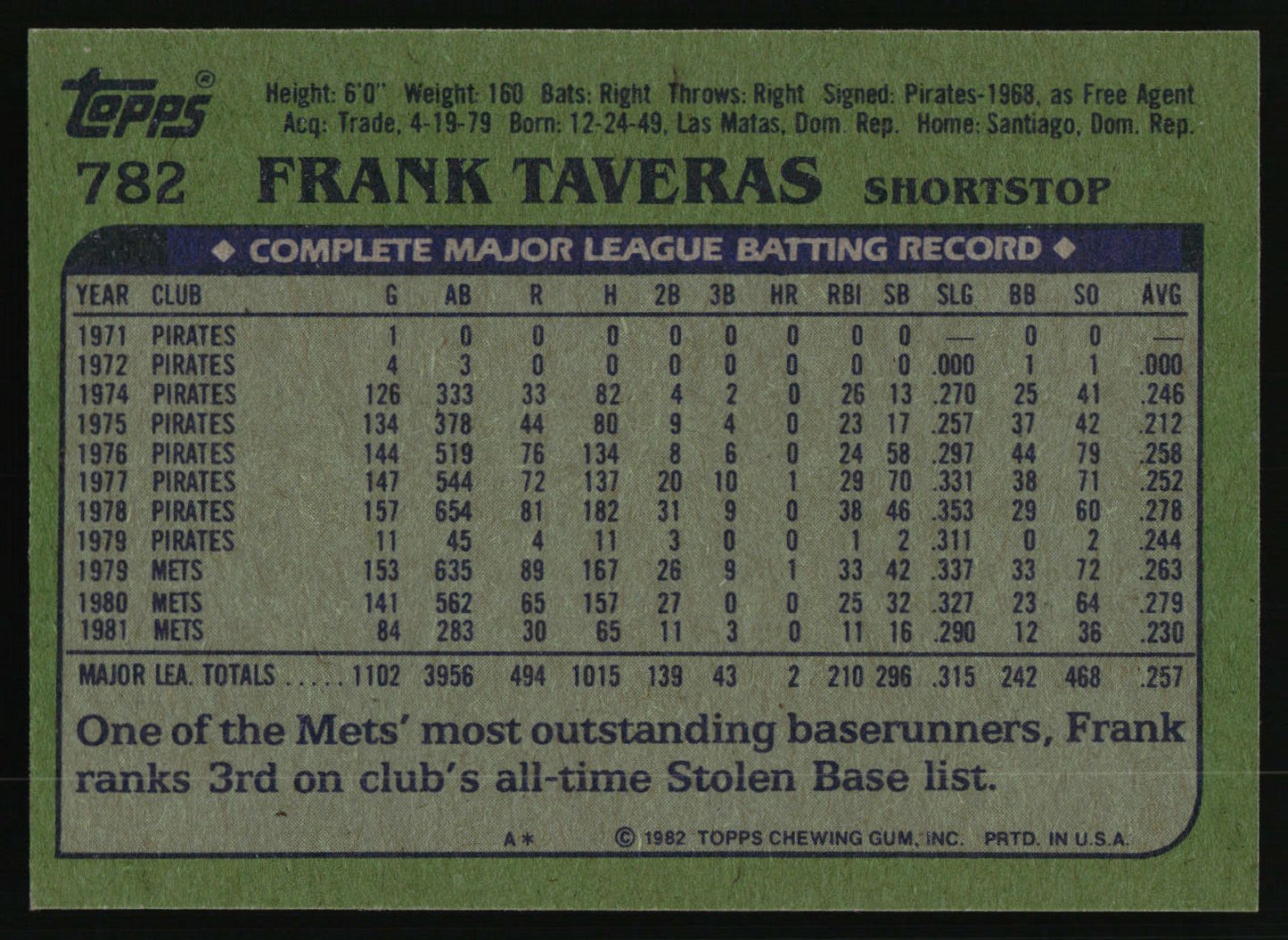 1982 Topps #782 Frank Taveras