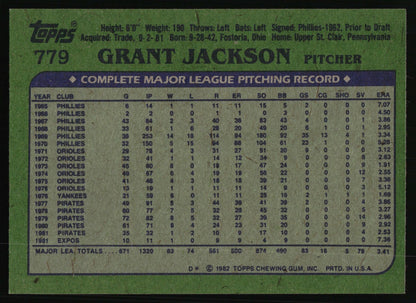 1982 Topps #779 Grant Jackson