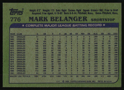 1982 Topps #776 Mark Belanger