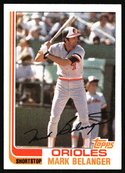 1982 Topps #776 Mark Belanger
