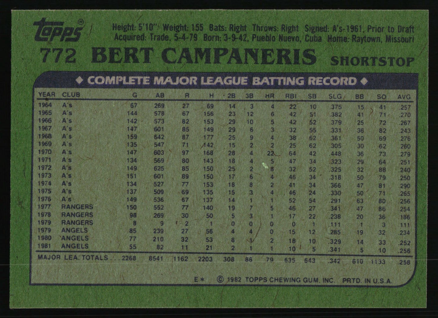 1982 Topps #772 Bert Campaneris