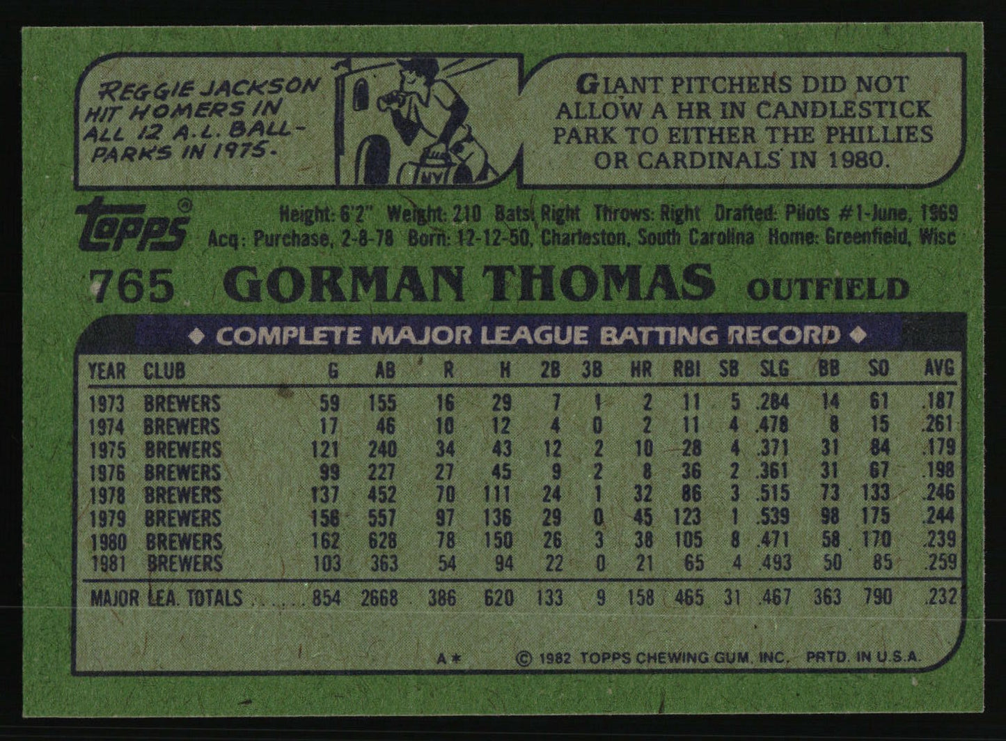 1982 Topps #765 Gorman Thomas
