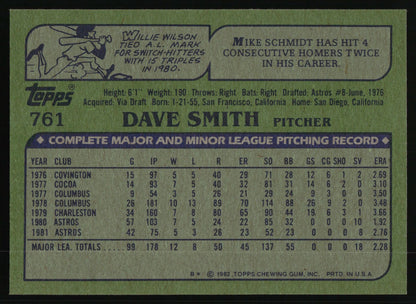 1982 Topps #761 Dave Smith