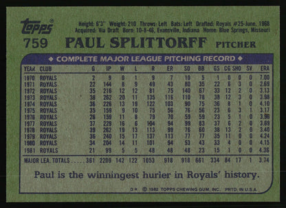 1982 Topps #759 Paul Splittorff
