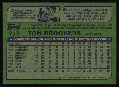 1982 Topps #753 Tom Brookens