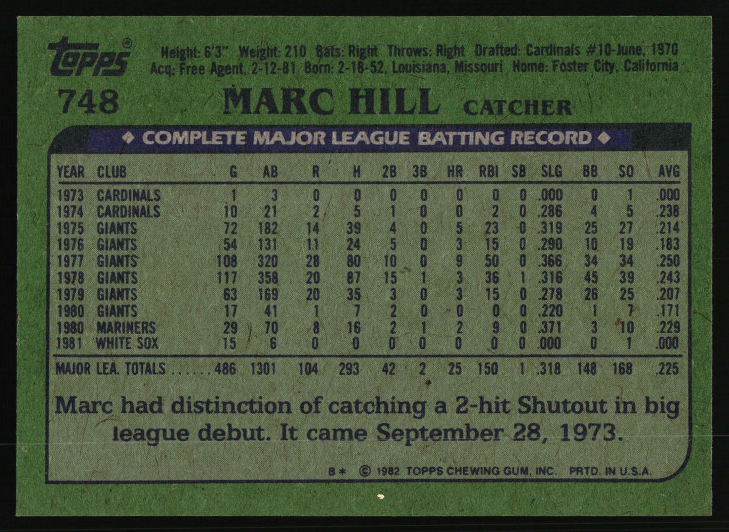 1982 Topps #748 Marc Hill