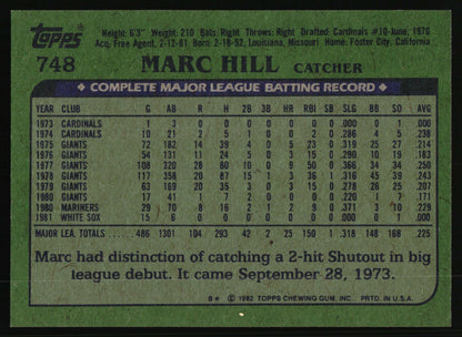 1982 Topps #748 Marc Hill