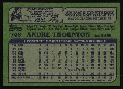 1982 Topps #746 Andre Thornton