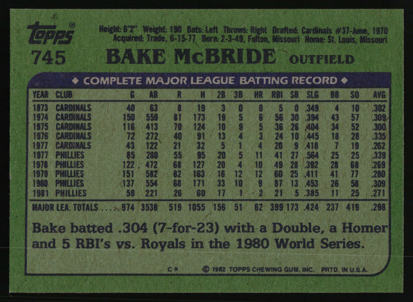 1982 Topps #745 Bake McBride