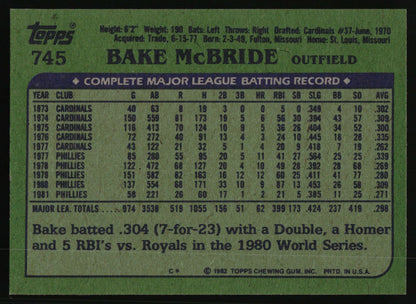 1982 Topps #745 Bake McBride