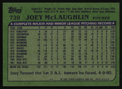 1982 Topps #739 Joey McLaughlin