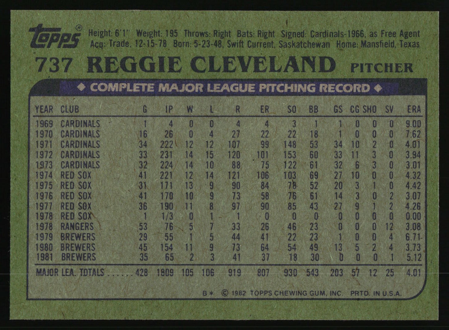 1982 Topps #737 Reggie Cleveland