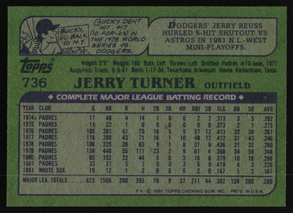 1982 Topps #736 Jerry Turner