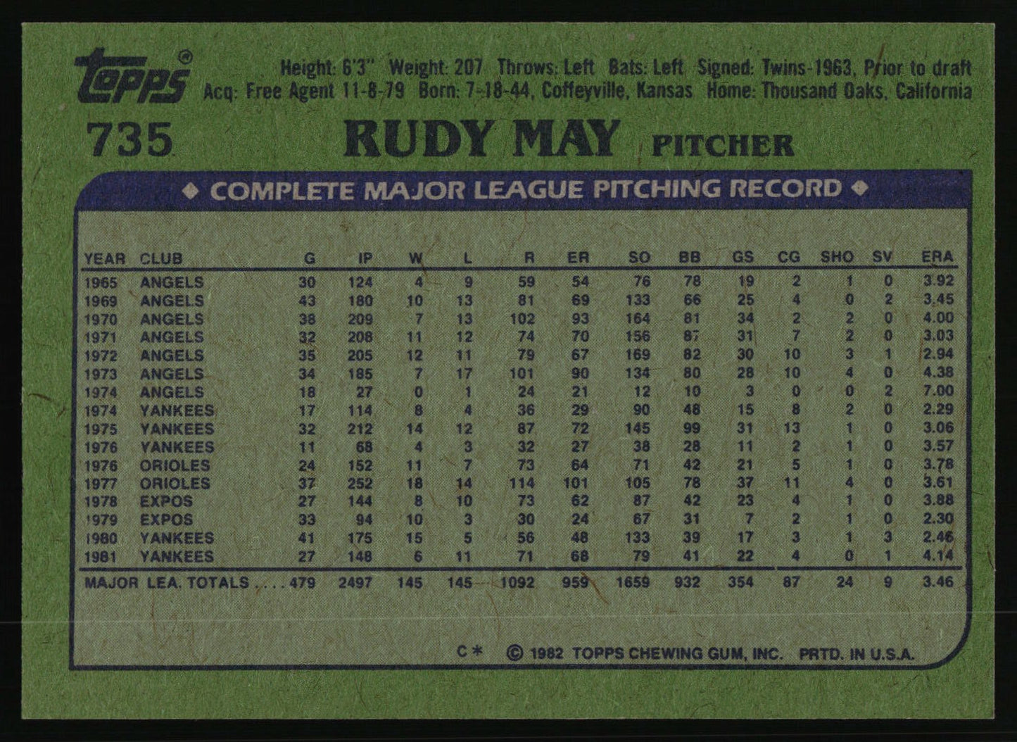 1982 Topps #735 Rudy May