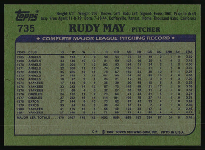 1982 Topps #735 Rudy May
