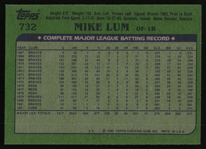 1982 Topps #732 Mike Lum