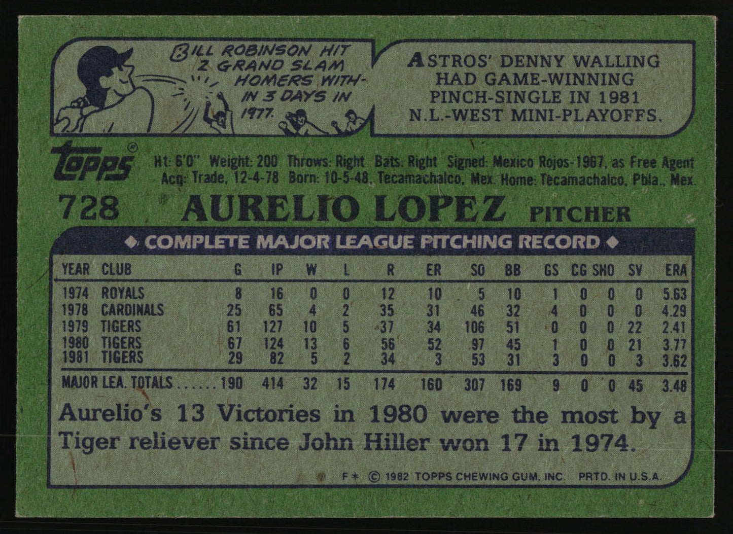 1982 Topps #728 Aurelio Lopez