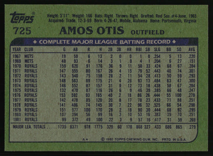1982 Topps #725 Amos Otis