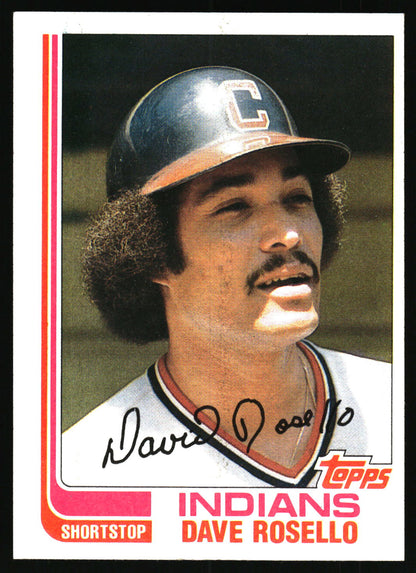 1982 Topps #724 Dave Rosello