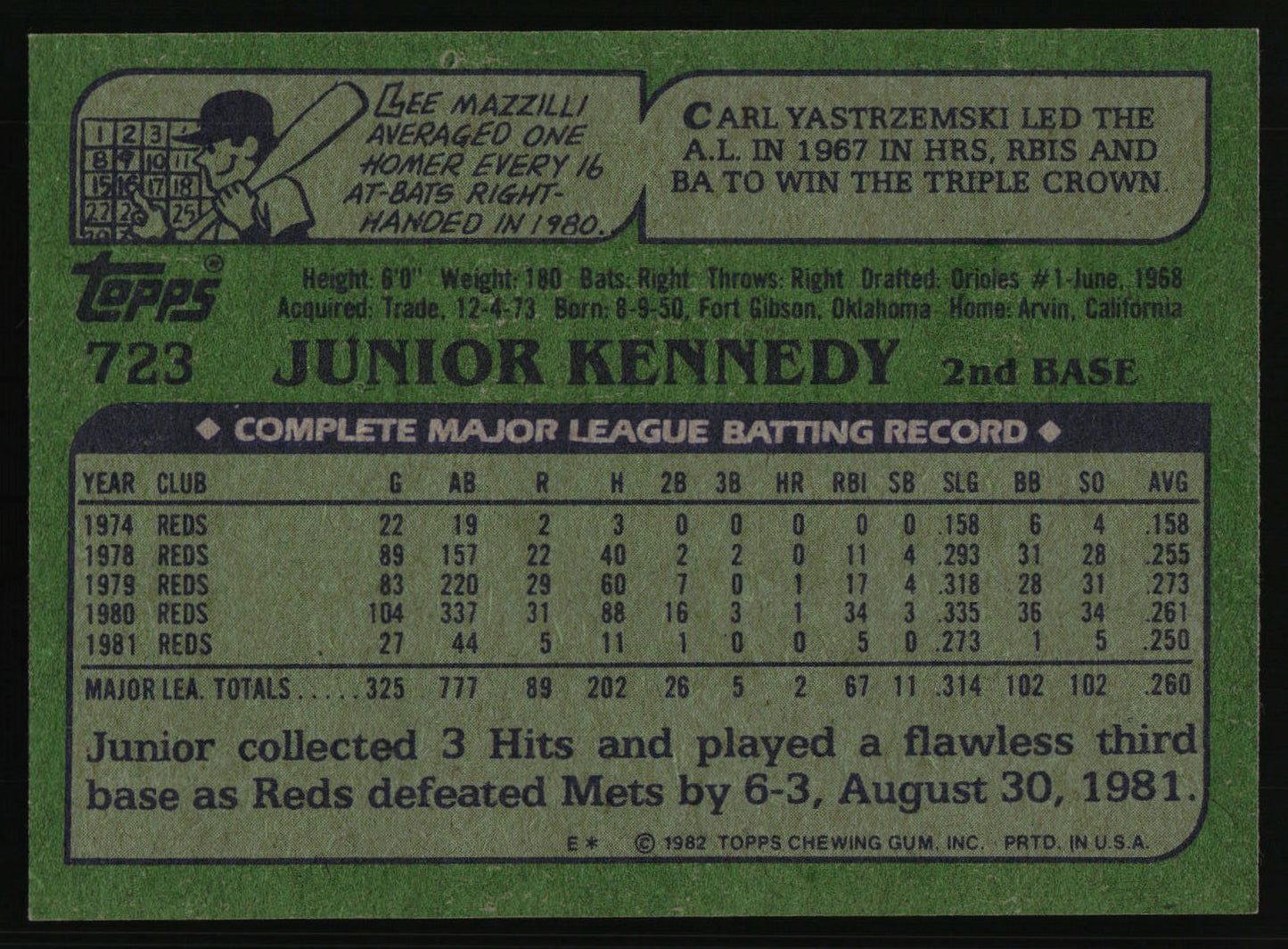 1982 Topps #723 Junior Kennedy