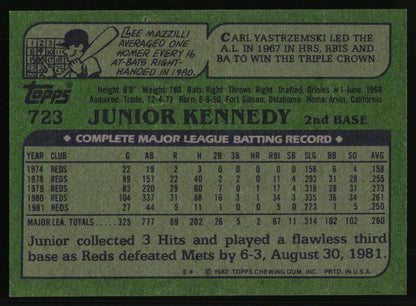1982 Topps #723 Junior Kennedy