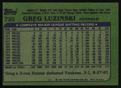 1982 Topps #720 Greg Luzinski
