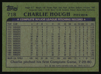 1982 Topps #718 Charlie Hough
