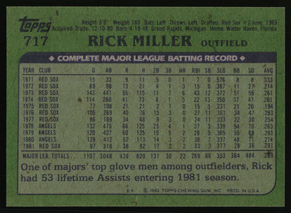 1982 Topps #717 Rick Miller